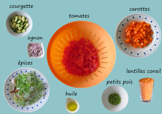 Les ingrédients de la sauce tomate